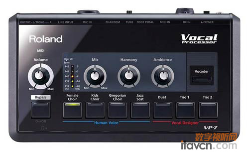 Roland¿̎VP-7