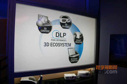 3D ECOSYSTEM