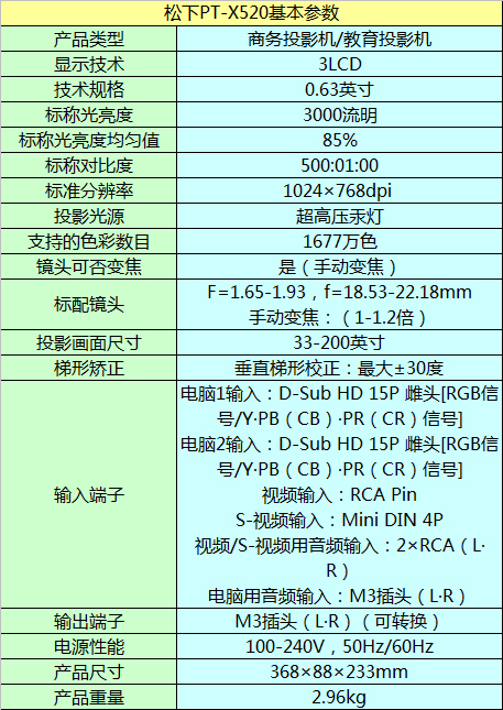 PT-X520ͶӰC