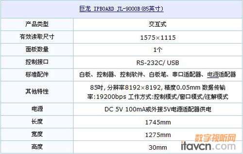 IPBOARD JL-9000BӰװ兢