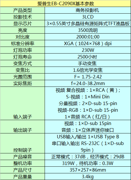 EB-C2090XͶӰC(j)