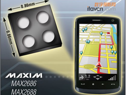 MaximƳGPSŴMAX2686/2688