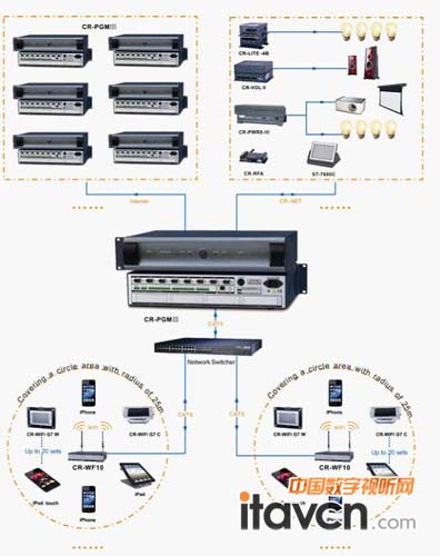 NWIFI|B