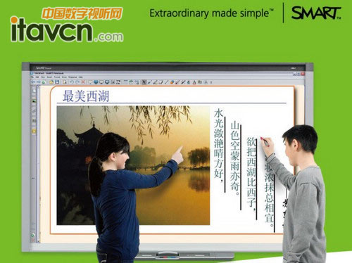 SMART Board SB-X880