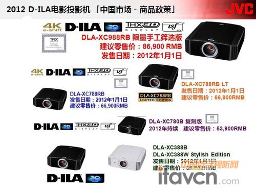 2012 JVC D-ILAͥӰͶӰCĮa(chn)Ʒcٷۃr