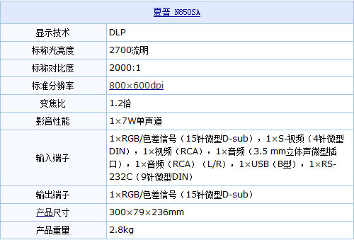 XR-N850SAͶӰC(j)(sh)