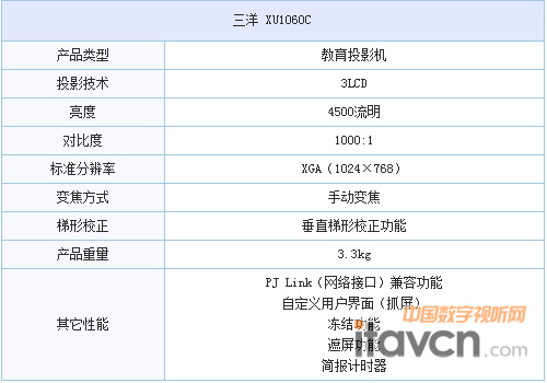 PLC-XU1060CͶӰC