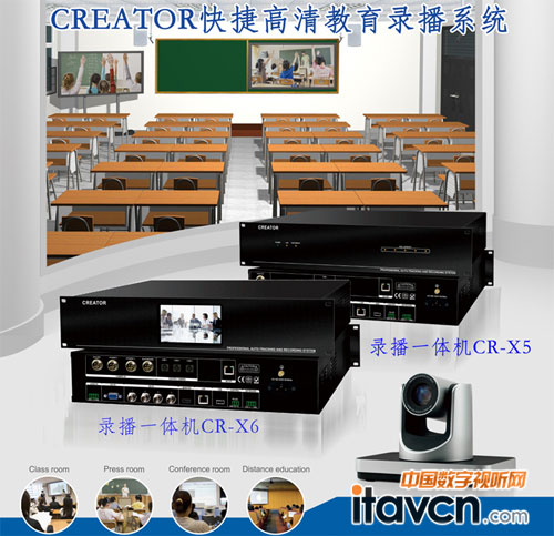 CREATORݸ䛲ϵy(tng)