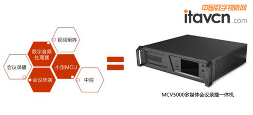 MCV5000hK˴