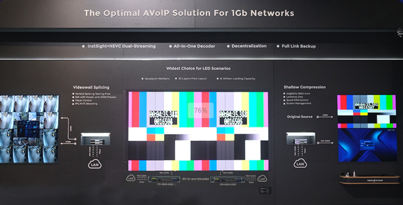 ISE2025 Zչʾһֲʽϵy