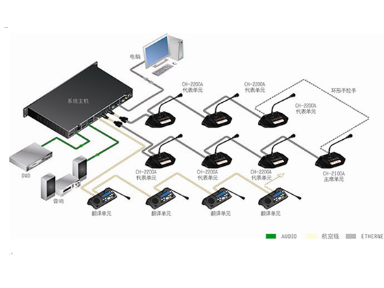 [CHARTUL(zhng)D]CH-M2200A