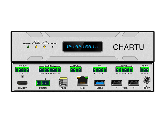 [CHARTULD]CVS-HDMI-O